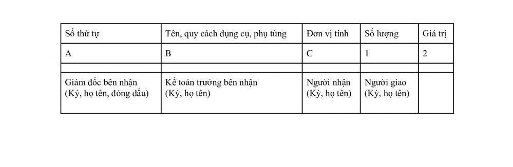 biên bản giao nhận hàng hóa theo thông tư 133